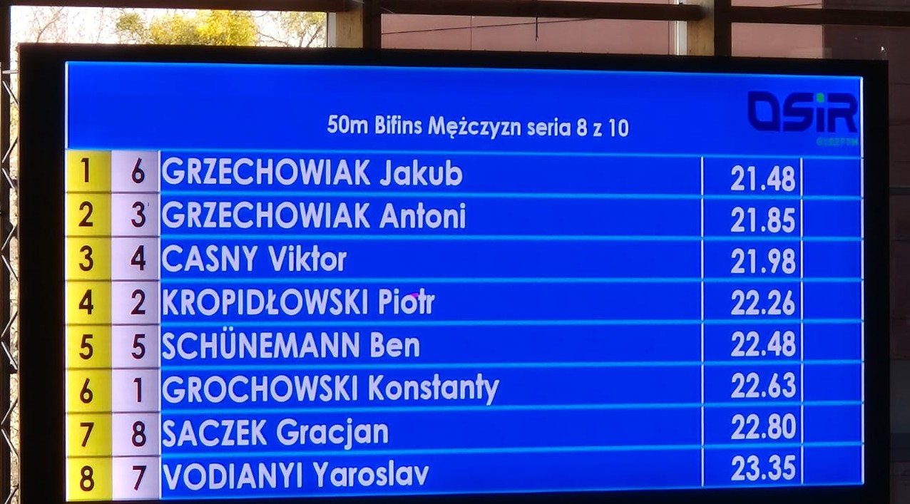 OPEN BALTIC CUP 2026